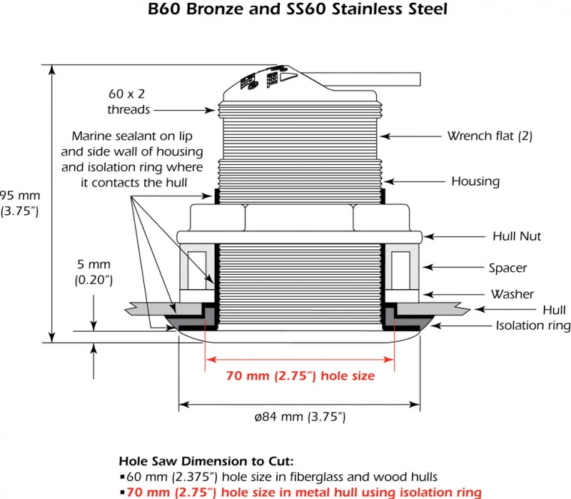 Airmar XSONIC SS60 0 DEG 2 Airmar XSONIC SS60 0 DEG – Bild 2
