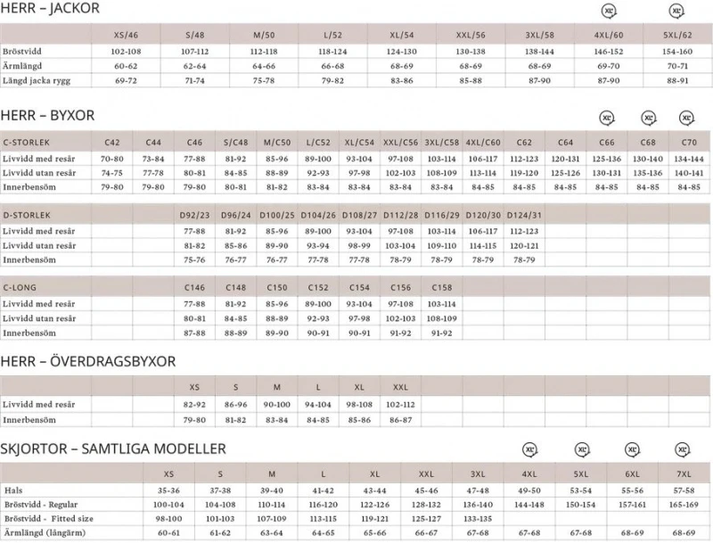 Pinewood Tiveden Anti-Insect Shirt D.Olive/Suede Brown 3 Pinewood Tiveden Anti-Insect Shirt D.Olive/Suede Brown – Bild 3