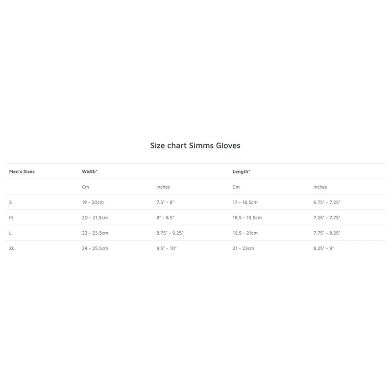 Simms Sflex SunGlove Sterling 2 Simms Sflex SunGlove Sterling – Bild 2