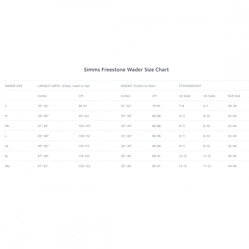 Simms Freestone Stockingfoot Dark Gunmetal 2 Simms Freestone Stockingfoot Dark Gunmetal – Bild 2