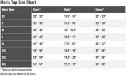 Simms Two Tone Pocket Tee Navy Heather -Darts Verkäufe 13628 414 30r 7