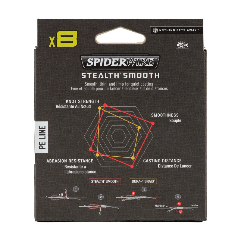 Spiderwire Stealth Smooth Braid 8 150m Blue Camo 2 Spiderwire Stealth Smooth Braid 8 150m Blue Camo – Bild 2