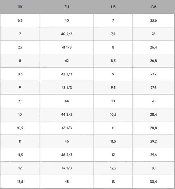 Haglöfs Ridge Mid GT Men True Black 6 Haglöfs Ridge Mid GT Men True Black – Bild 6