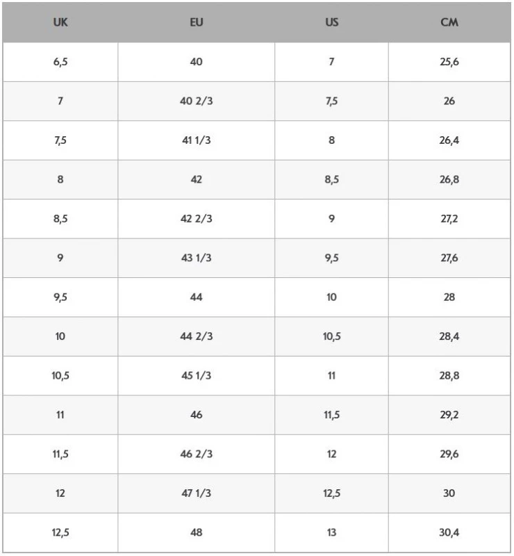 Haglöfs Solid Pro GT Men True Black 5 Haglöfs Solid Pro GT Men True Black – Bild 5