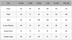 Haglöfs Mid Slim Shorts Men Fjell Green/True Black 5 Haglöfs Mid Slim Shorts Men Fjell Green/True Black -Darts Verkäufe 6054444HT310r 3