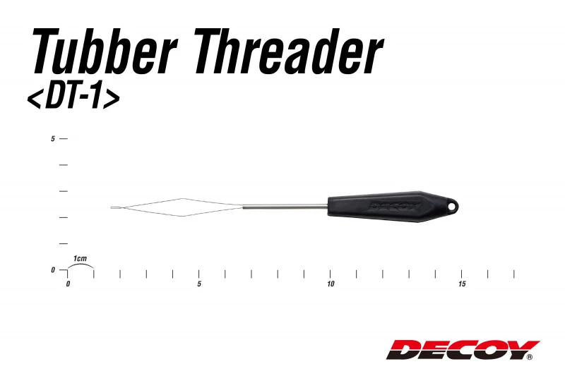 Decoy DT-1 Rubber Threader 4 Decoy DT-1 Rubber Threader – Bild 4