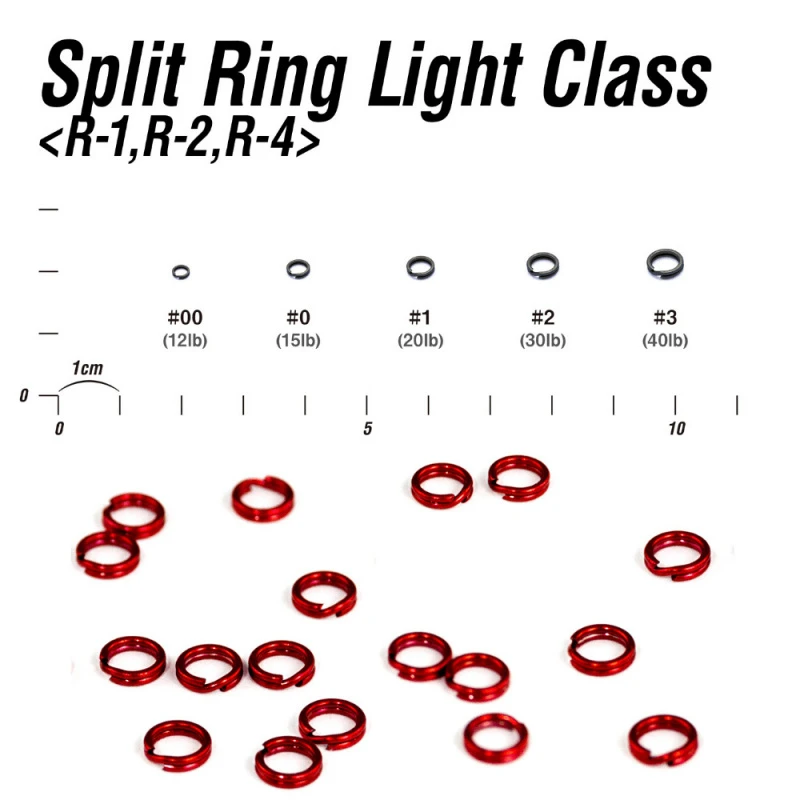 Decoy R-2 Split Ring R 3 Decoy R-2 Split Ring R – Bild 3