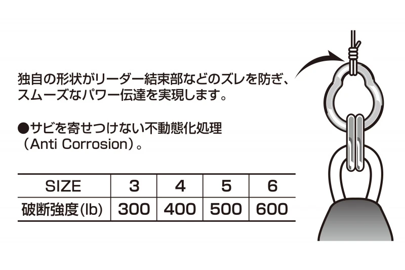 Decoy R-6 G.P. Ring 3 Decoy R-6 G.P. Ring – Bild 3