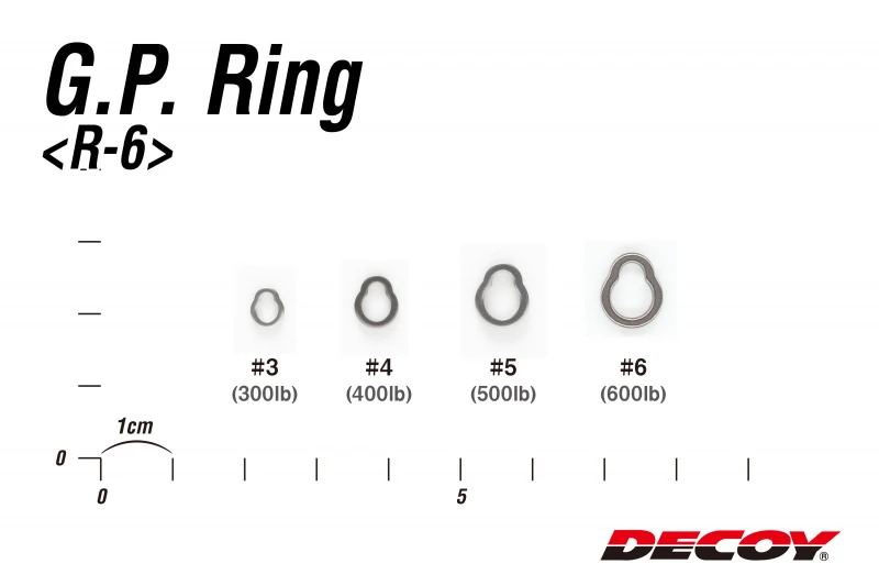 Decoy R-6 G.P. Ring 4 Decoy R-6 G.P. Ring – Bild 4
