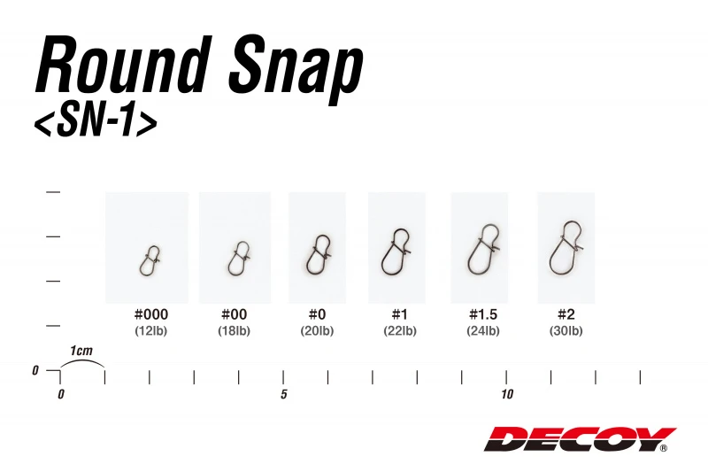 Decoy SN-1 Round Snap 3 Decoy SN-1 Round Snap – Bild 3