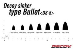 Decoy DS-5 Sinker Type Bullet -Darts Verkäufe DY DS6TBr 6