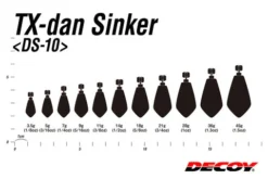 Decoy TX-Dan Sinker -Darts Verkäufe DY TXDSr 4
