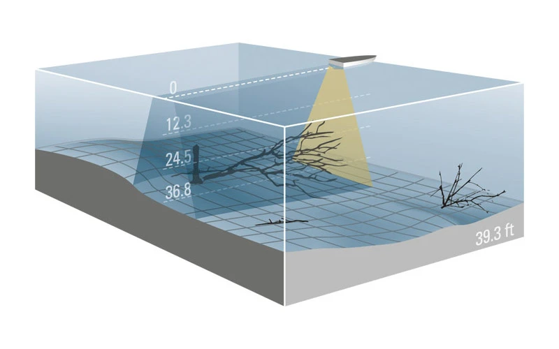 HUMMINBIRD XIH 9 DI T Inombordsgivare 2 HUMMINBIRD XIH 9 DI T Inombordsgivare – Bild 2