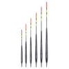 Drennan Glow Tip Antenna