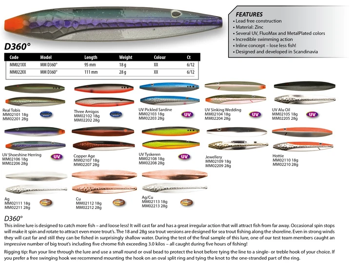 Westin D360° 18g 9,5 Cm 2 Westin D360° 18g 9,5 Cm – Bild 2
