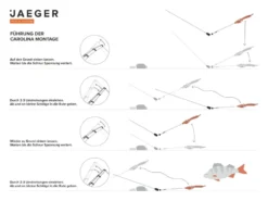 Jaeger Carolina Rig -Darts Verkäufe PRC CAR 1 5