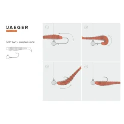 Jaeger Jig Head Rig 10 Jaeger Jig Head Rig -Darts Verkäufe PRC JIG 1 5