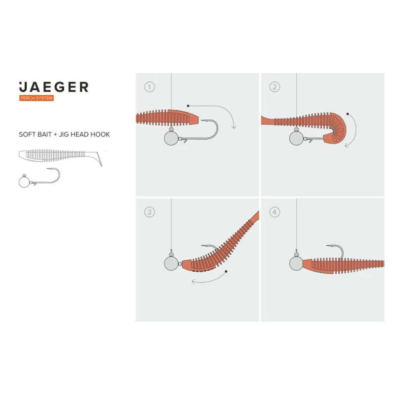 Jaeger Jig Head Rig 5 Jaeger Jig Head Rig – Bild 5