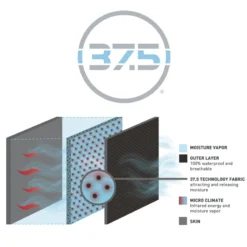 Vision Scout 2.0 Strip Wading Combo -Darts Verkäufe SCOUT20STRIPMUSTA 6