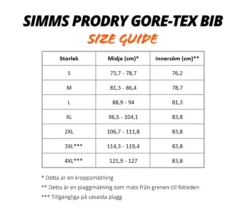 Simms ProDry Gore-Tex Carbon/Admiral Blue Suit -Darts Verkäufe SIMMSPRODRYSET2020 3