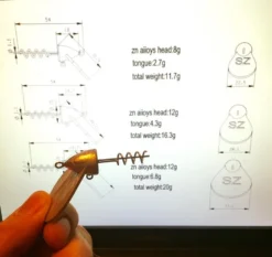 SvartZonker Screw-in-lip 5 SvartZonker Screw-in-lip -Darts Verkäufe SZ103012r 3