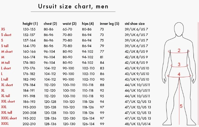 Ursuit Utö Gore-Tex Suit 5 Ursuit Utö Gore-Tex Suit – Bild 5