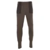 Vision Nalle Trousers